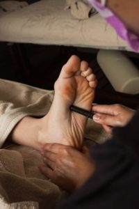 Puncte reflexogene